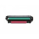 Toner compatibile Magenta HP Laserjet CE253A 7.000 cp al 5%
