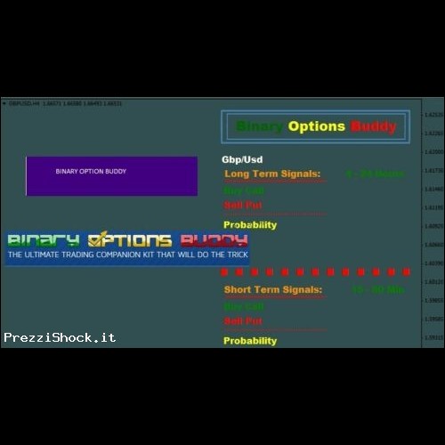 Options Binary Buddy System con Alert Audio e Pop Up Alert