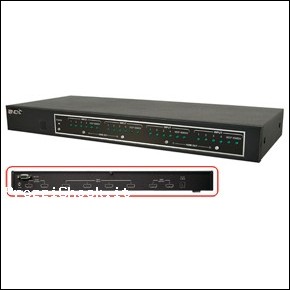 Switch HDMI 1.3b 4 x 4 Matrix Remote MONITOR 38044