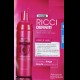 Avon Linea Capelli Trattamenti