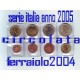 CIRCOLATA eccezionale serie italia anno 2005