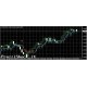 Opzioni Binarie Indicator New HALF TREND 2015