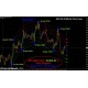 Forex MBFX INDICATOR Versione 2.0
