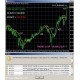 FOREX INSTANT PROFIT INDICATOR alert sonoro + email alert 