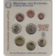 REPUBBLICA ITALIANA - SERIE ZECCA 2002 - 8 MONETE