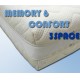 MATERASSO SINGOLO MEMORY VISCO WATERLILY 6CM 80X190 H20