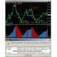 FOREX SUPER FAST INDICATOR alert sonoro + email alert 